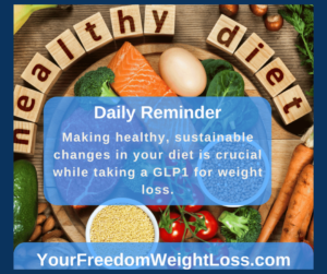Healthy Diet for Weight Loss on GLP Medications